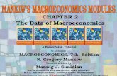 macroeconomiacs 2 presentation lecture