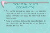 3-Ciclo Vital de Los Documentos