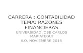 Razones Financieras Santander