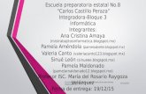 Intb3 Amaya,Amendola,Canto,Leon,Maldonadoc