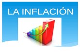 Presentacion Sobre La Inflacion