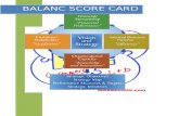 Trabajo de Investigación Balance Score Card
