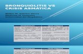 Bronquiolitis vs Crisis Asmática