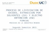 Duoc_ 6.19 Pim4101_procesos Lixiviacion Sx-ew