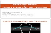 Grafo Del Deseo y Célula Elemental Del Lenguaje