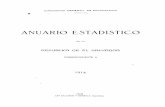 Anuario Estadístico de 1914 El Salvador