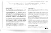 1995 - Palacios y Pelaez-Vargas - Comparacion de La Reproducibilidad de Dos Materiales de Impresion de Hidrocoloide Irreversible - Rev CES Odont