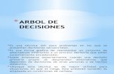 13 Arboles decisiones