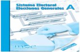 Cartilla Moe Sistema Electoral Colombiano