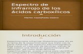 Espectro de Infrarrojo de Los Ácidos Carboxílicos