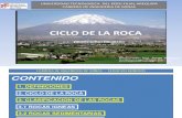 Ciclo de La Roca