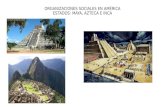 ORGANIZACIONES SOCIALES EN AMÉRICA ESTADOS: MAYA, AZTECA E INCA.