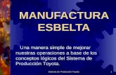 Sistema de Producción Toyota1 MANUFACTURA ESBELTA Una manera simple de mejorar nuestras operaciones a base de los conceptos lógicos del Sistema de Producción.