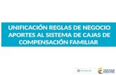 UNIFICACIÓN REGLAS DE NEGOCIO APORTES AL SISTEMA DE CAJAS DE COMPENSACIÓN FAMILIAR.