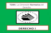 TEMA: La Dimensión Normativa del Derecho DERECHO I.