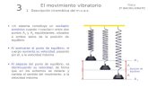 3 El movimiento vibratorio 1Descripción cinemática del m.v.a.s.  Un sistema constituye un oscilador armónico cuando > entre dos puntos A 1 y A 2 equidistantes,
