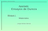 MATERIALES – ENSAYOS DE DUREZA Apartado Ensayos de Dureza Bloque I. Materiales. (Jorge Gómez-García)