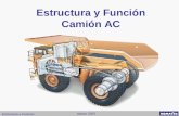 Marzo 2007 Estructura y Función Estructura y Función Camión AC.