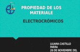 PROPIEDAD DE LOS MATERIALE ELECTROCRÓMICOS LILIANA CASTILLO PARRA 26 DE NOVIEMBRE DEL 2015.