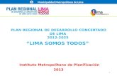 Municipalidad Metropolitana de Lima PLAN REGIONAL DE DESARROLLO CONCERTADO DE LIMA 2012-2025 “LIMA SOMOS TODOS” 1 Instituto Metropolitano de Planificación.