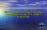 Tiempo de residencia, distribución y concentración de elementos en las aguas oceánicas INSTITUTO DE CIENCIAS DEL MAR Y LIMNOLOGIA U. N. A. M. Septiembre.