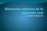 Cynthia Rodríguez. Temas a tratar Tipos de presentaciones Uso de elementos técnicos Trabajo final y exposición.