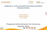 ECACEN UNIDAD 2. EVALUACIÓN DE INDICADORES FINANCIEROS Curso académico JUEGO GERENCIAL Cód. 102026 Programa Administración de Empresas Bogotá, 2015 IR.