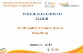 PROCESOS FRUVER 211616 Ruth Isabel Ramírez Acero Directora Duitama, 2015 Escuela de Ciencias Básicas Tecnología e Ingeniería.