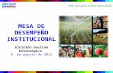 MESA DE DESEMPEÑO INSTITUCIONAL División Gestión Estratégica 6 de agosto de 2015.