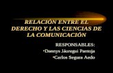 RELACIÓN ENTRE EL DERECHO Y LAS CIENCIAS DE LA COMUNICACIÓN RESPONSABLES: Dannys Jáuregui Pantoja Carlos Segura Aedo.