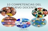 Ing. Telmo Viteri tviteri@pucesa.edu.ec 10 COMPETENCIAS DEL NUEVO DOCENTE.