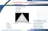 Introducción Procesos de Manufactura Por: Ing. Ricardo A. Forero R. INGNIERÍA CONCURRENTE Propiedades MecánicasPropiedades Mecánicas DimensionesDimensiones.