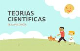 TEORÍAS CIENTÍFICAS DE LA PSICOLOGÍA