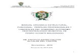 Manual de Perfil Ocupacional Profesional Canjon Pedro Vicenje Maldonado