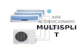 Aire Acondicionado Multisplit