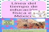 Linea Del Tiempo sobre la Educación Física en México