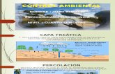 Control Ambiental.ppt