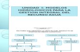 Modelos Hidrologicos Para La Gestion Integral Del Recurso Agua (Unidad I)