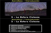 Astrofisica Esfera Celeste