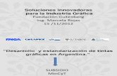 Innovacion Produccion Valor Agregado Argentino
