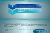 Protocolos ARP Y RARP