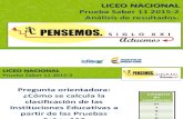 Saber 11 2015-2 Analisis de Resultados Liceo Nacional Presentacion