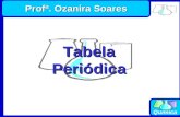 Prof. Carlos Busato Química TabelaPeriódica Profª. Ozanira Soares.