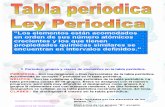Propiedasdes de La Tabla Periodica 120593803997801 5