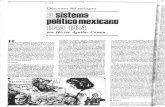 El Sistema Politico Mexicano 40-84