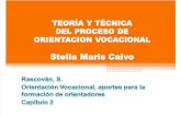 TEORÍA Y TÉCNICA DEL PROCESO DE ORIENTACION VOCACIONAL Stella Maris Calvo (by CA)