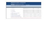 Radiobases Por Operador y Tecnologia Nivel Provincial Abr20161