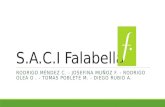 SACI Falabella