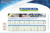 TUBERIAS Y CONEXIONES DE PVC PAVCO.pdf