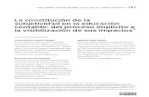 Copia de Gómez_Ospina_Rojas Constitución de La Subjetividad